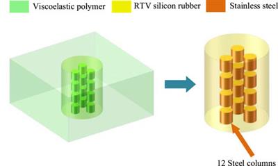 A review of underwater acoustic metamaterials for underwater acoustic equipment